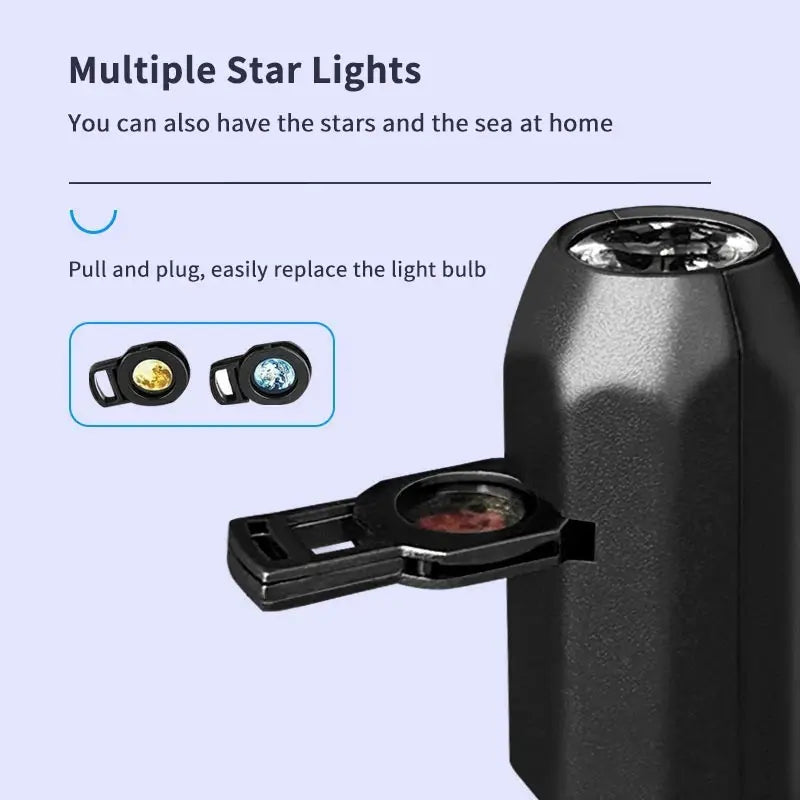 LED USB Projector Atmosphere Night Light Home Bedroom Decorative Bedside Socket Lighting Lamp Novelty Light Fixture Mini Gifts