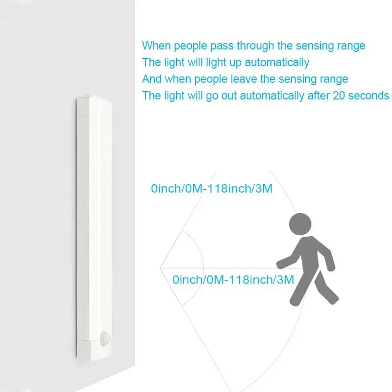 Under Cabinet Night Light USB Rechargeable Motion Sensor Closet Light Kitchen Bedroom Lighting Kitchen Wall Lamp